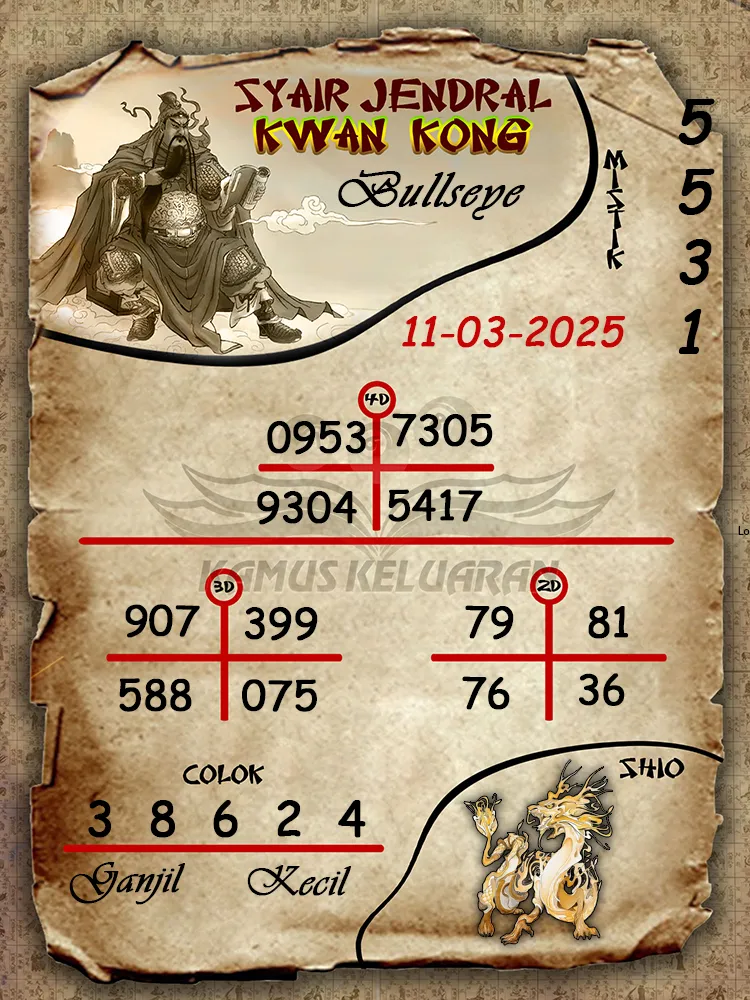 syair jendral kwan kong bullseye 11 03 2025
