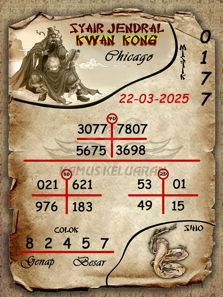 syair jendral kwan kong chicago 22 03 2025