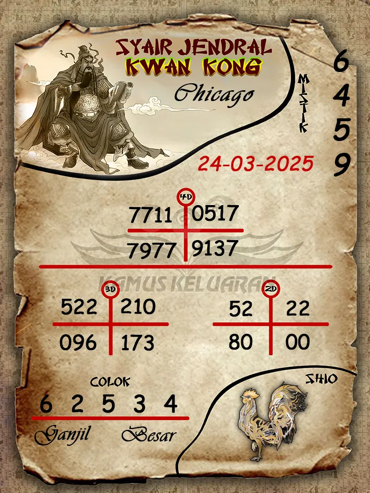 syair jendral kwan kong chicago 24 03 2025