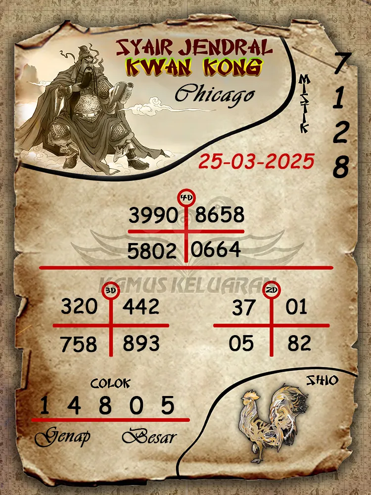 syair jendral kwan kong chicago 25 03 2025