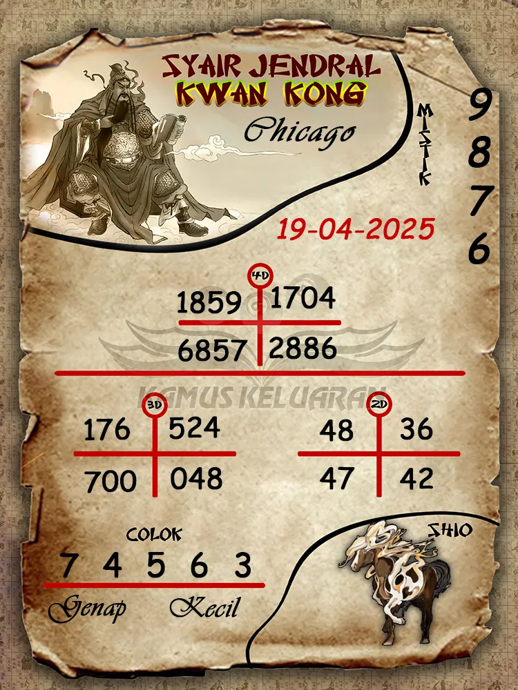 syair jendral kwan kong chicago 19 04 2025