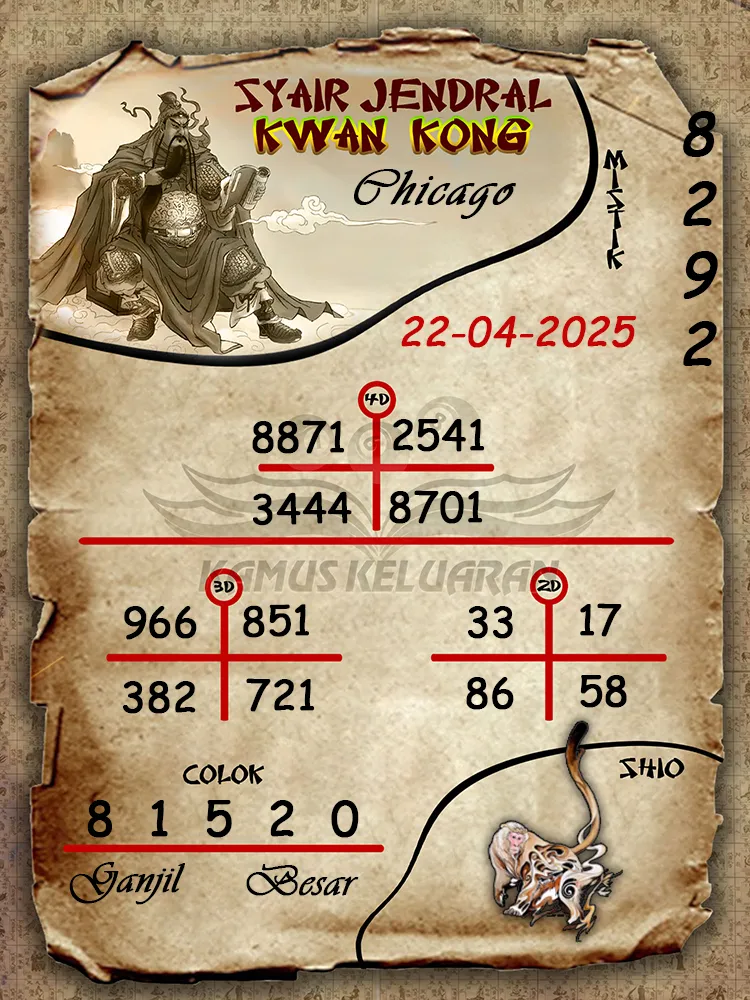 syair jendral kwan kong chicago 22 04 2025