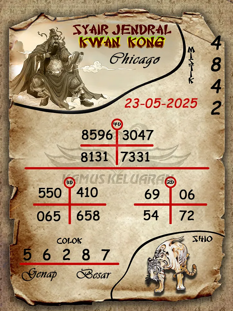 syair jendral kwan kong chicago 23 05 2025