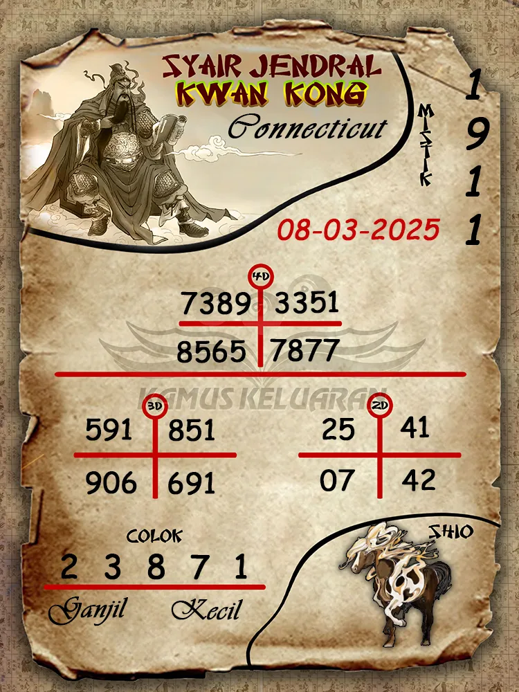 syair jendral kwan kong connecticut 08 03 2025