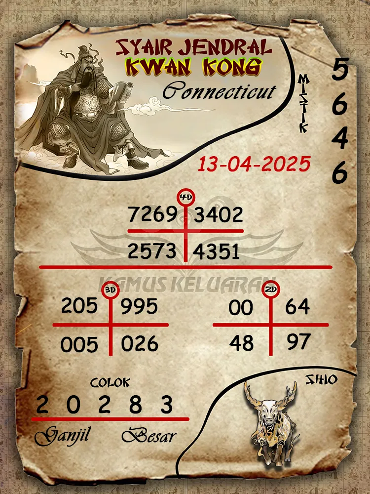 syair jendral kwan kong connecticut 13 04 2025