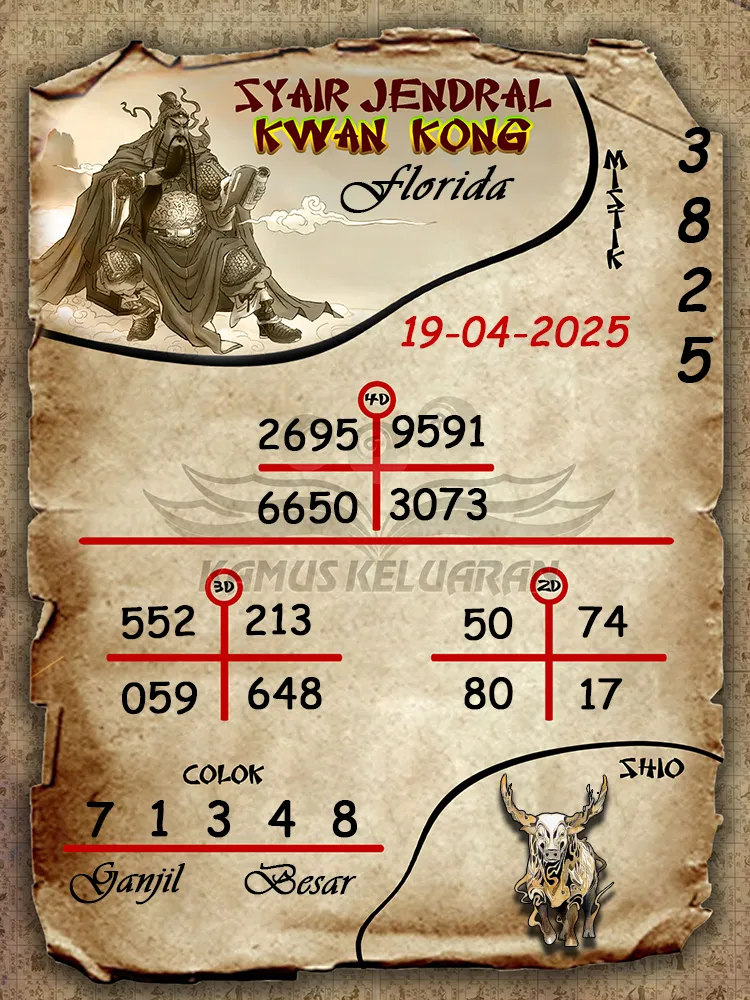 syair jendral kwan kong florida 19 04 2025