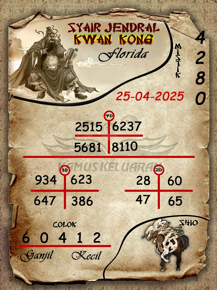 syair jendral kwan kong florida 25 04 2025
