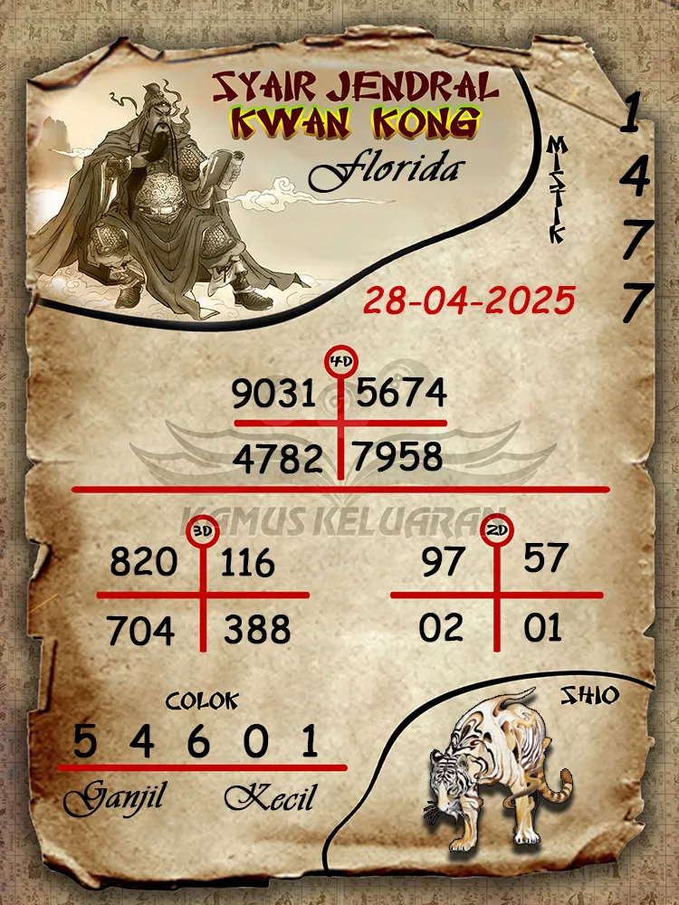 syair jendral kwan kong florida 28 04 2025