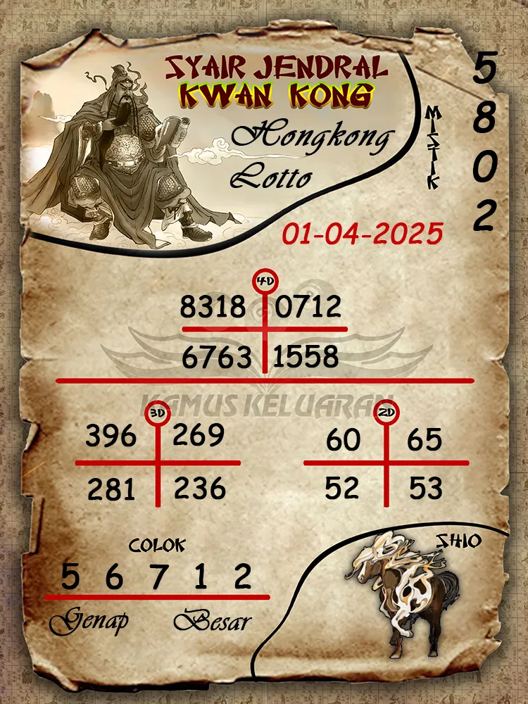 syair jendral kwan kong hongkong lotto 01 04 2025