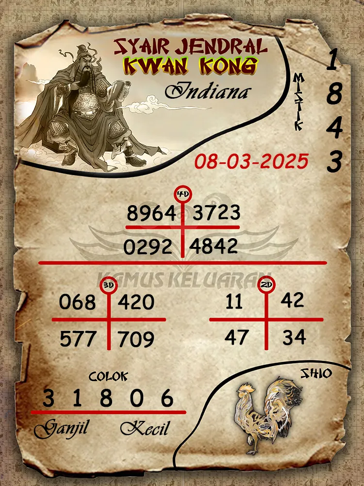 syair jendral kwan kong indiana 08 03 2025