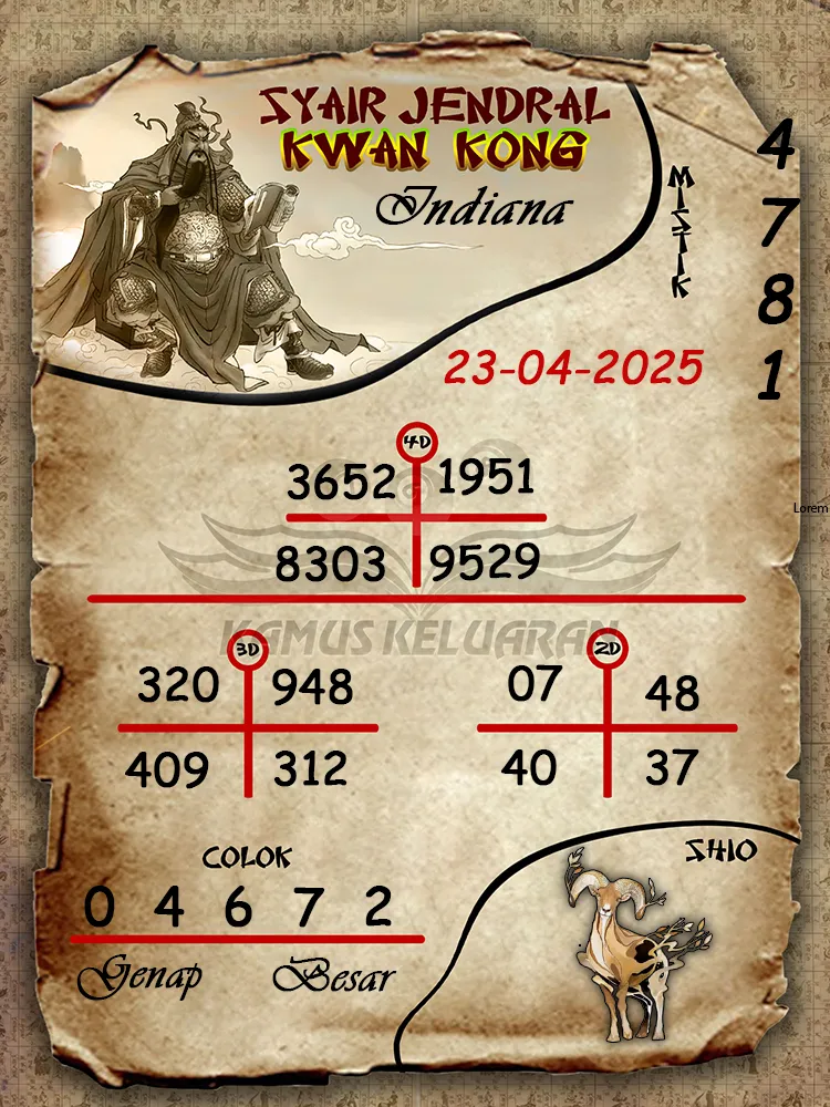 syair jendral kwan kong indiana 23 04 2025