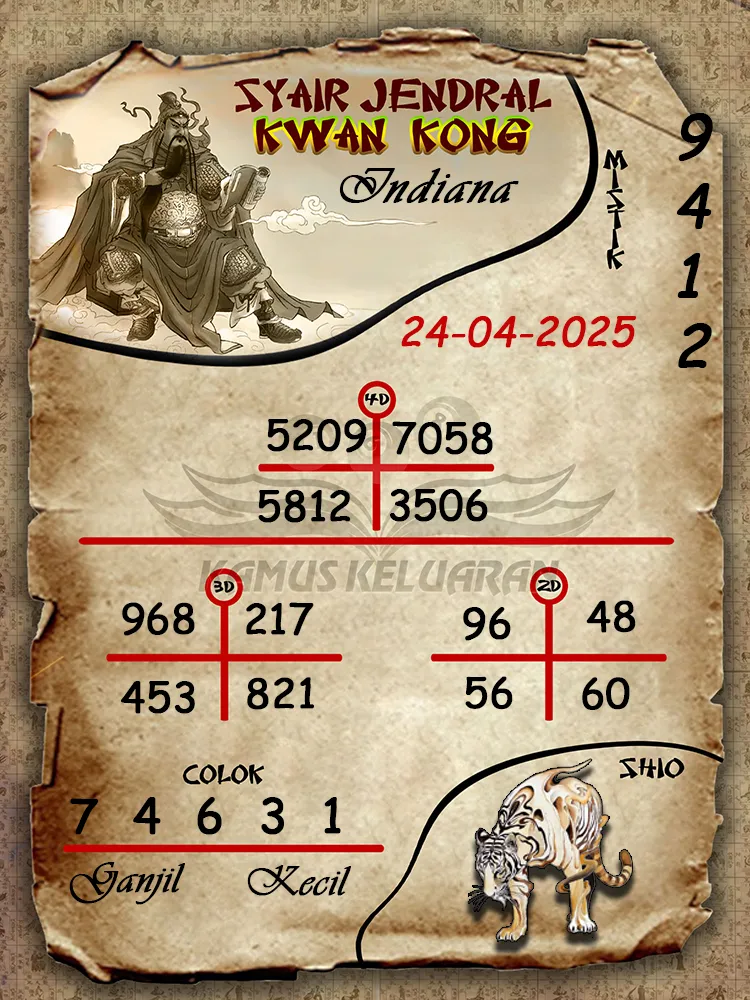 syair jendral kwan kong indiana 24 04 2025