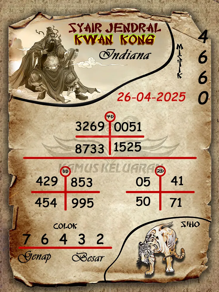 syair jendral kwan kong indiana 26 04 2025