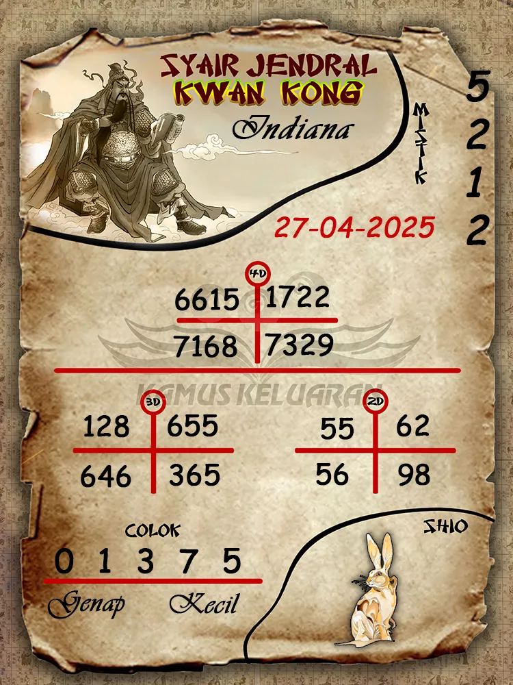 syair jendral kwan kong indiana 27 04 2025