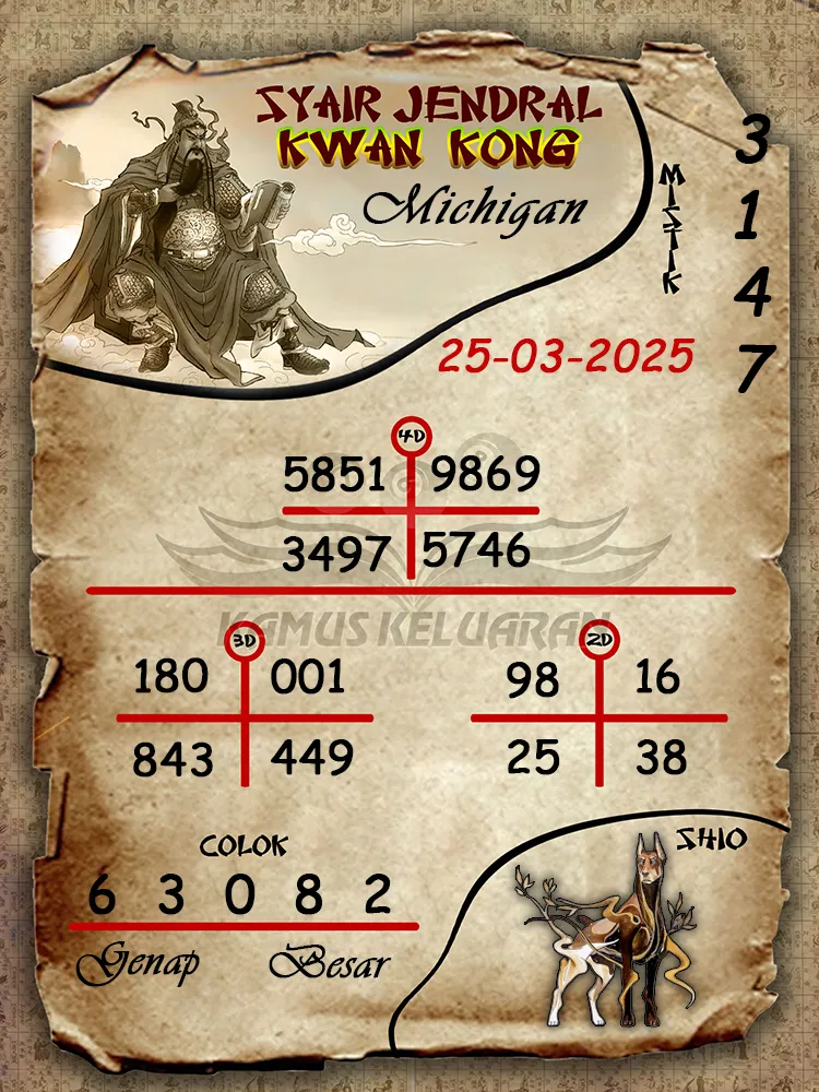 syair jendral kwan kong michigan 25 03 2025