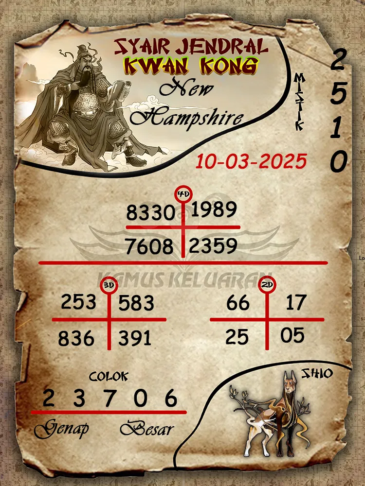 syair jendral kwan kong new hampshire 10 03 2025