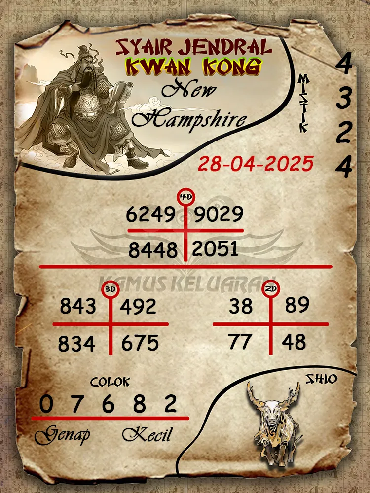 syair jendral kwan kong new hampshire 28 04 2025