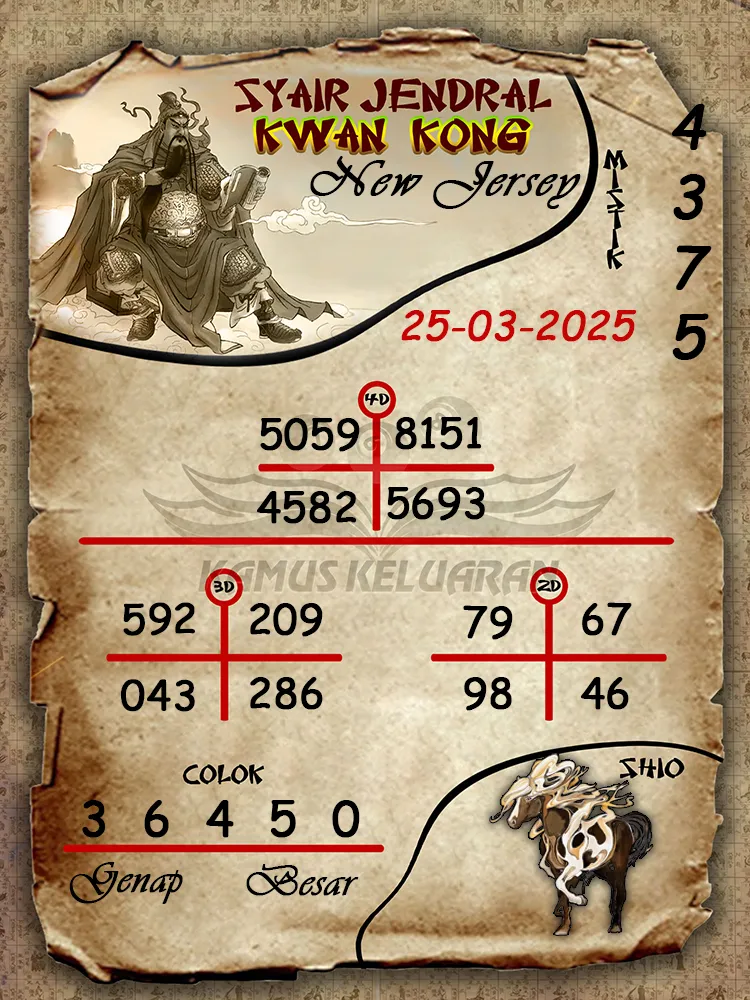 syair jendral kwan kong new jersey 25 03 2025