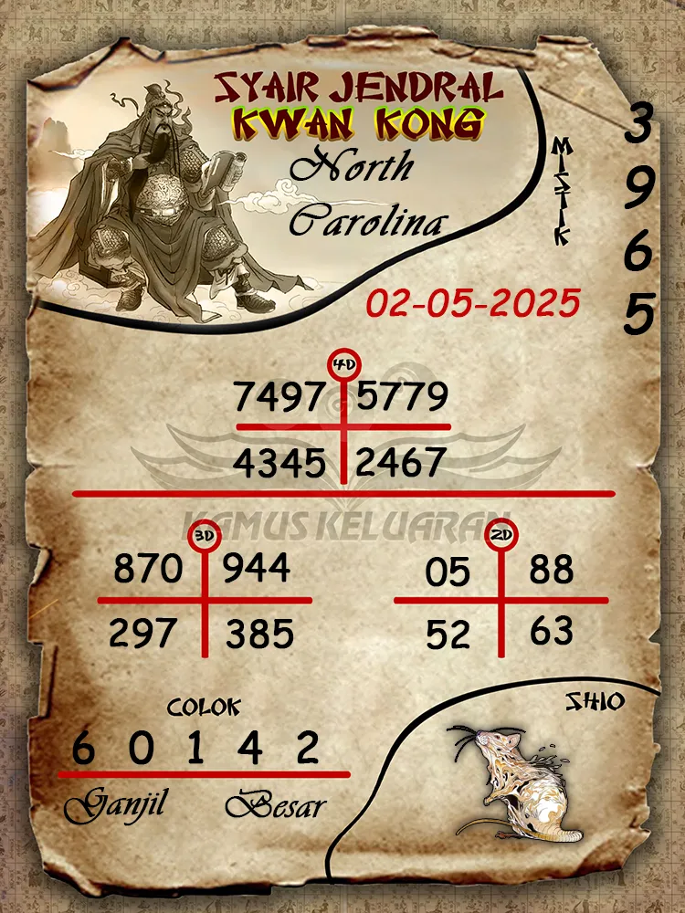 syair jendral kwan kong north carolina 02 05 2025