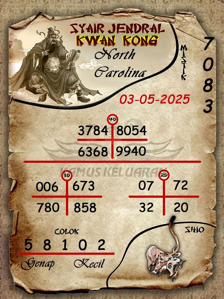 syair jendral kwan kong north carolina 03 05 2025