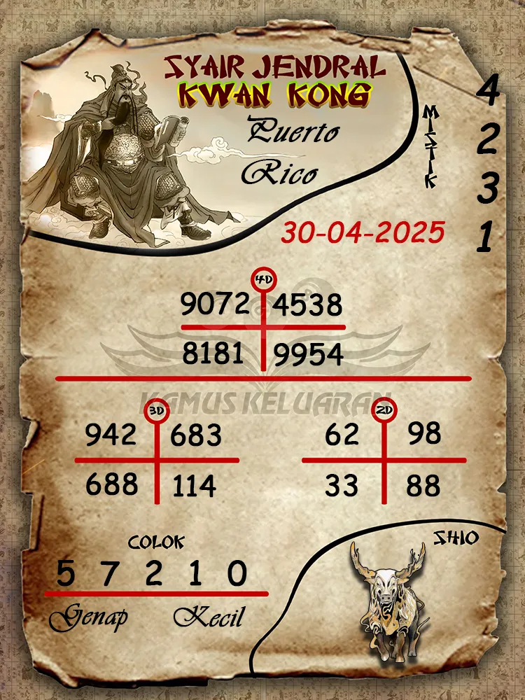 syair jendral kwan kong puerto rico 30 04 2025