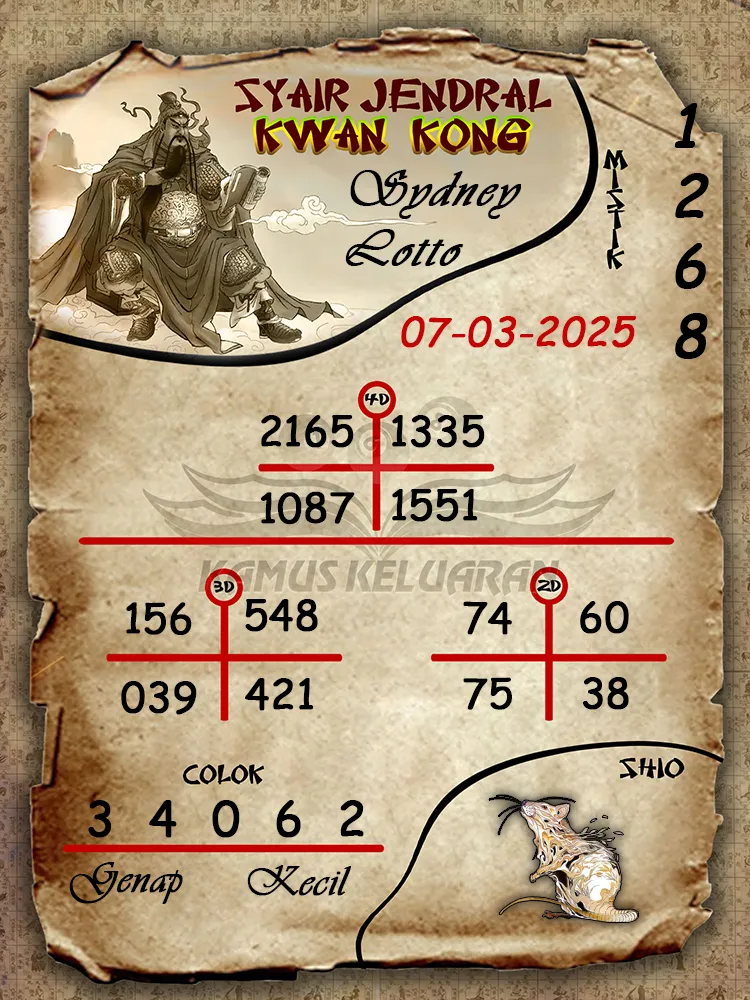 syair jendral kwan kong sydney lotto 07 02 2025