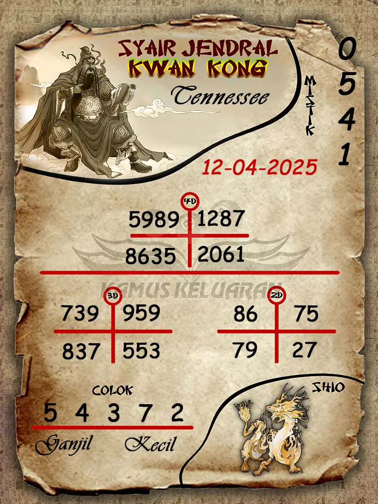 syair jendral kwan kong tennessee 12 04 2025