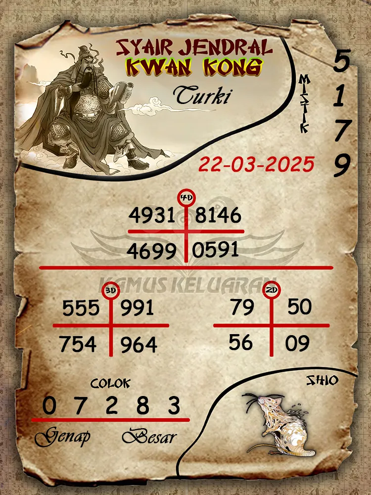 syair jendral kwan kong turki 22 03 2025