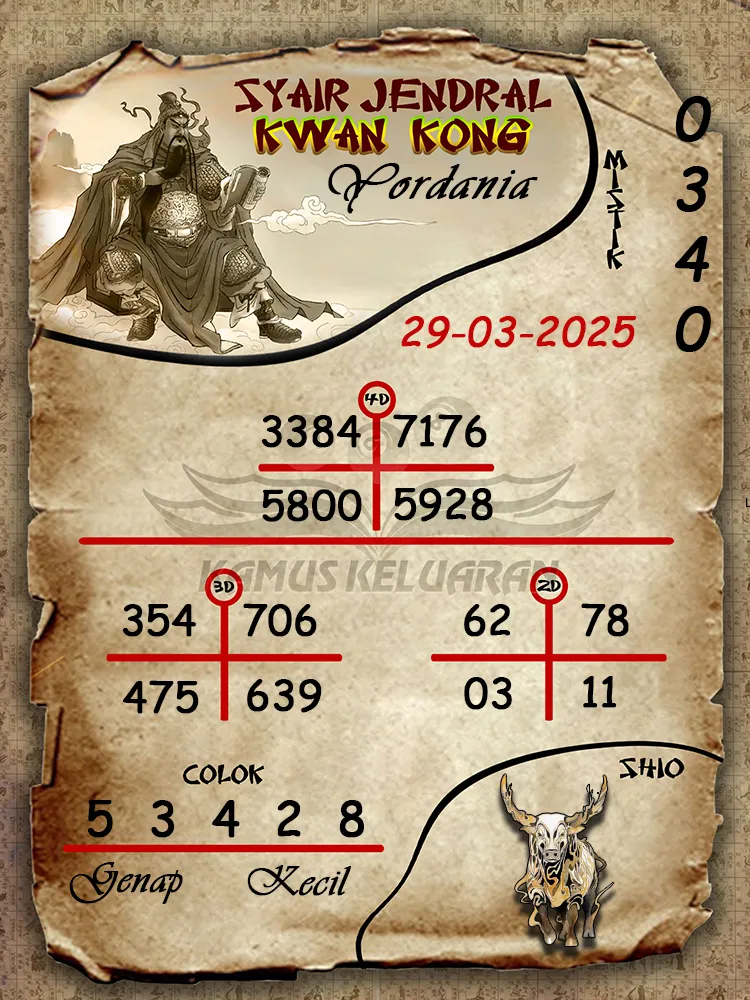 syair jendral kwan kong yordania 29 03 2025